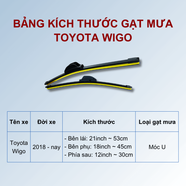 Bảng kích thước gạt mưa Toyota Wigo các đời xe