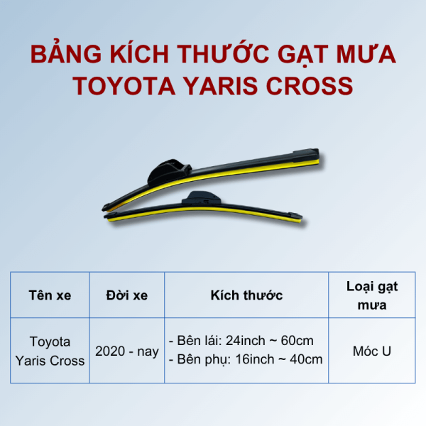 Bảng kích thước gạt mưa Toyota Yaris Cross các đời xe