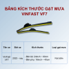 Bảng kích thước gạt mưa VinFast VF7 các đời xe