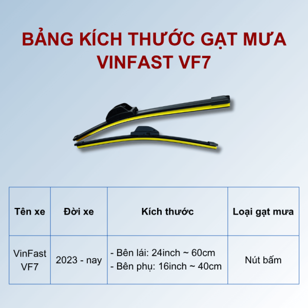 Bảng kích thước gạt mưa VinFast VF7 các đời xe