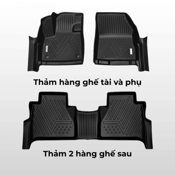 Bộ thảm lót sàn ô tô Mercedes EQS Sedan chất liệu TPE