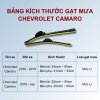 Gạt mưa xe Chevrolet Camaro chính hãng siêu sạch siêu êm