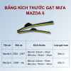 Gạt mưa xe Mazda 6 chính hãng siêu sạch siêu êm