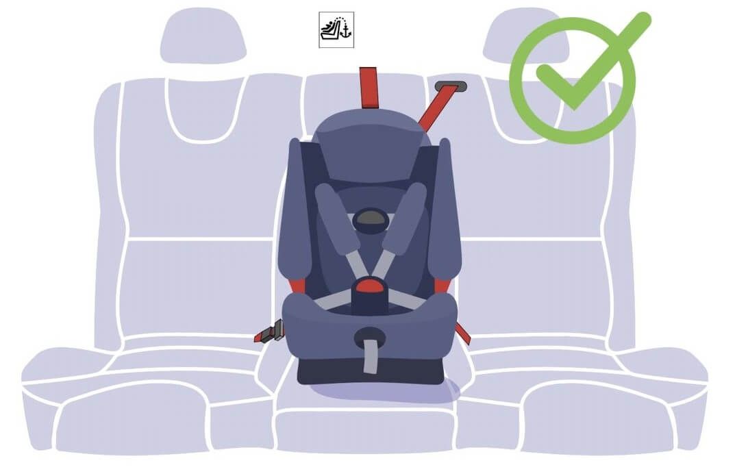 Ưu tiên vị trí giữa hàng ghế sau là an toàn nhất cho bé