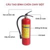 Bình chữa cháy bột ABC dùng cho ô tô