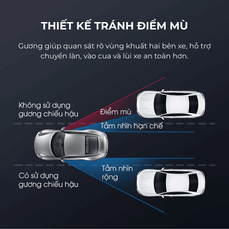 Bộ 2 gương cầu lồi 3R không viền đa cực xoay 360 gắn kính ô tô 3R-057