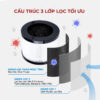 Màng lọc không khí HEPA 13 lọc bụi, khử mùi, diệt khuẩn