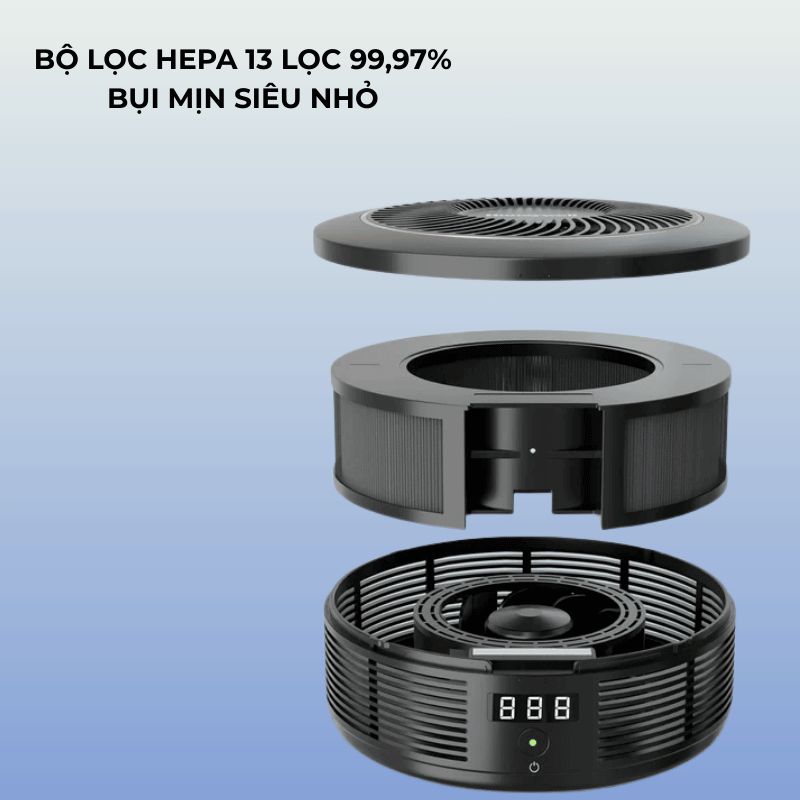 Máy lọc không khí ô tô Xiaomi 70mai Pro AC02