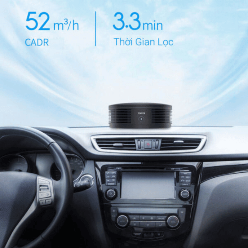 Máy lọc không khí ô tô Xiaomi 70mai Pro AC02