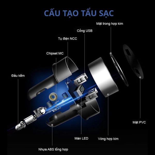 Tẩu sạc ô tô Hyundai HY36 2 cổng USB sạc nhanh