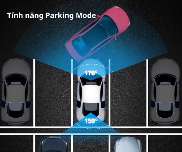 Tính năng Parking Mode camera sẽ kích hoạt ghi hình khi phát hiện chuyển động xung quanh.