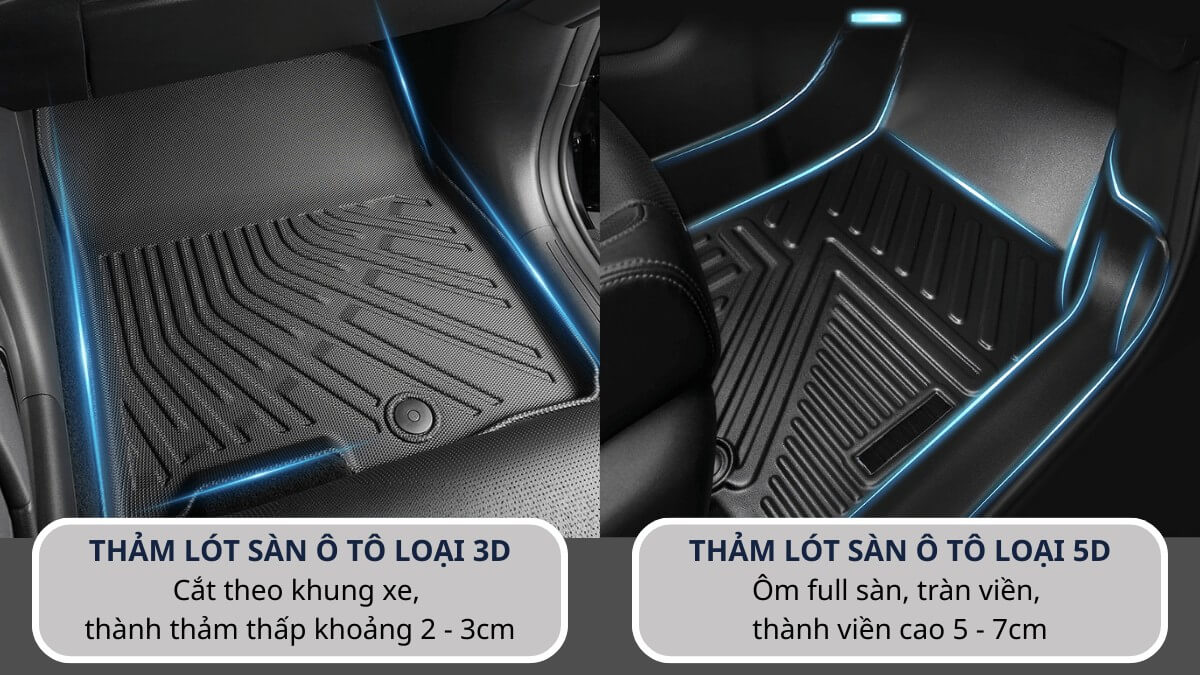 Thảm lót sàn ô tô loại 3D với 5D, nên mua loại nào tốt nhất?