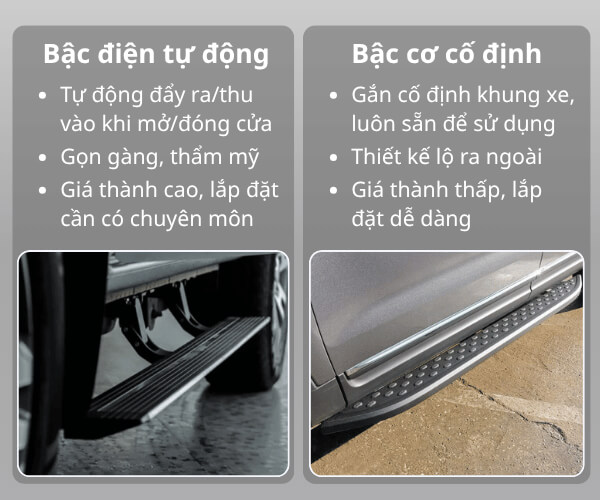 So sánh bậc lên xuống cơ cố định và bậc điện tự động